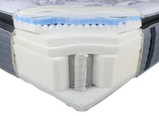 Chelsea extra firm hand tuf Mattress